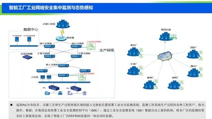 2019中國工業(yè)互聯(lián)網(wǎng)安全態(tài)勢報告發(fā)布，揭示關鍵安全挑戰(zhàn)與應對策略
