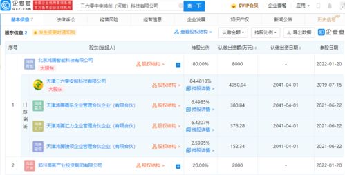 三六零億元加碼布局，新設(shè)科技公司深耕互聯(lián)網(wǎng)安全服務(wù)