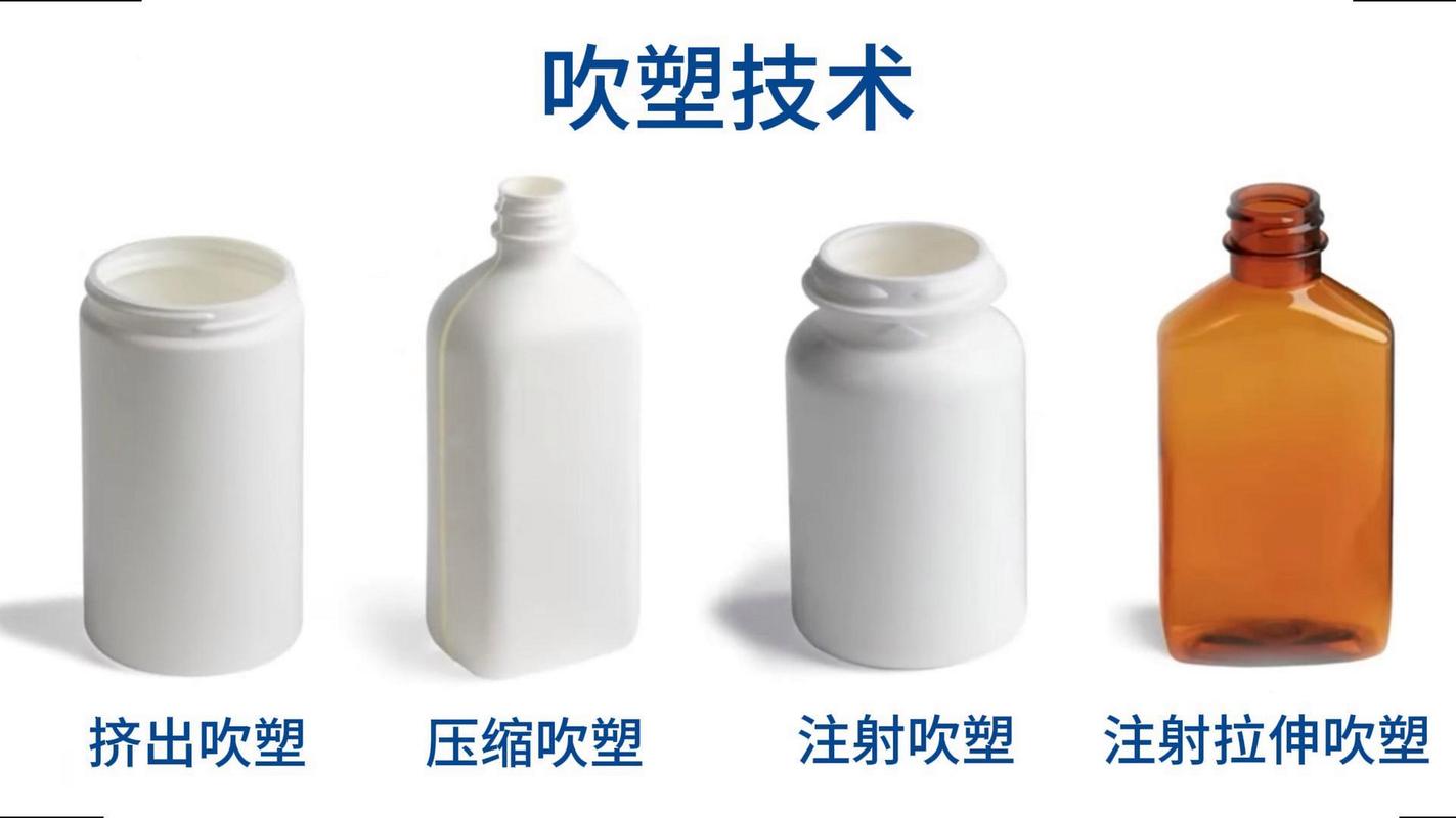 吹塑技術(shù)  吹塑技術(shù)是一種常見(jiàn)的塑料加工方法,用于制造中空塑料制品